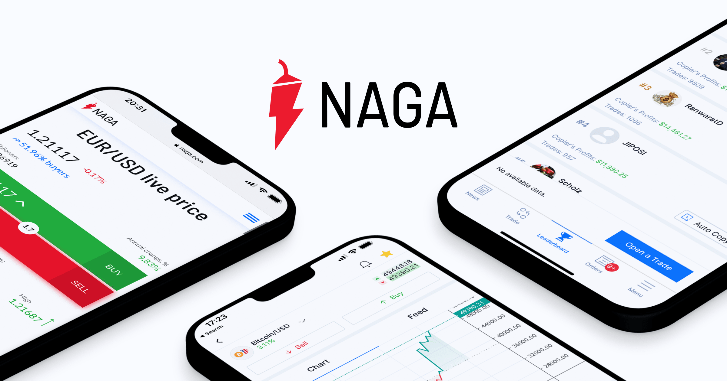 Insights from the Professionals at Traders Union: NAGA Forex and FusionMarket